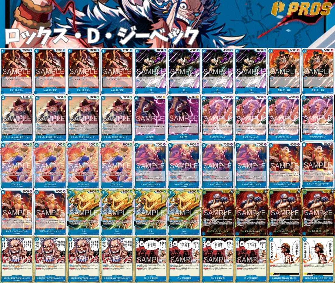 Decklist de referencia